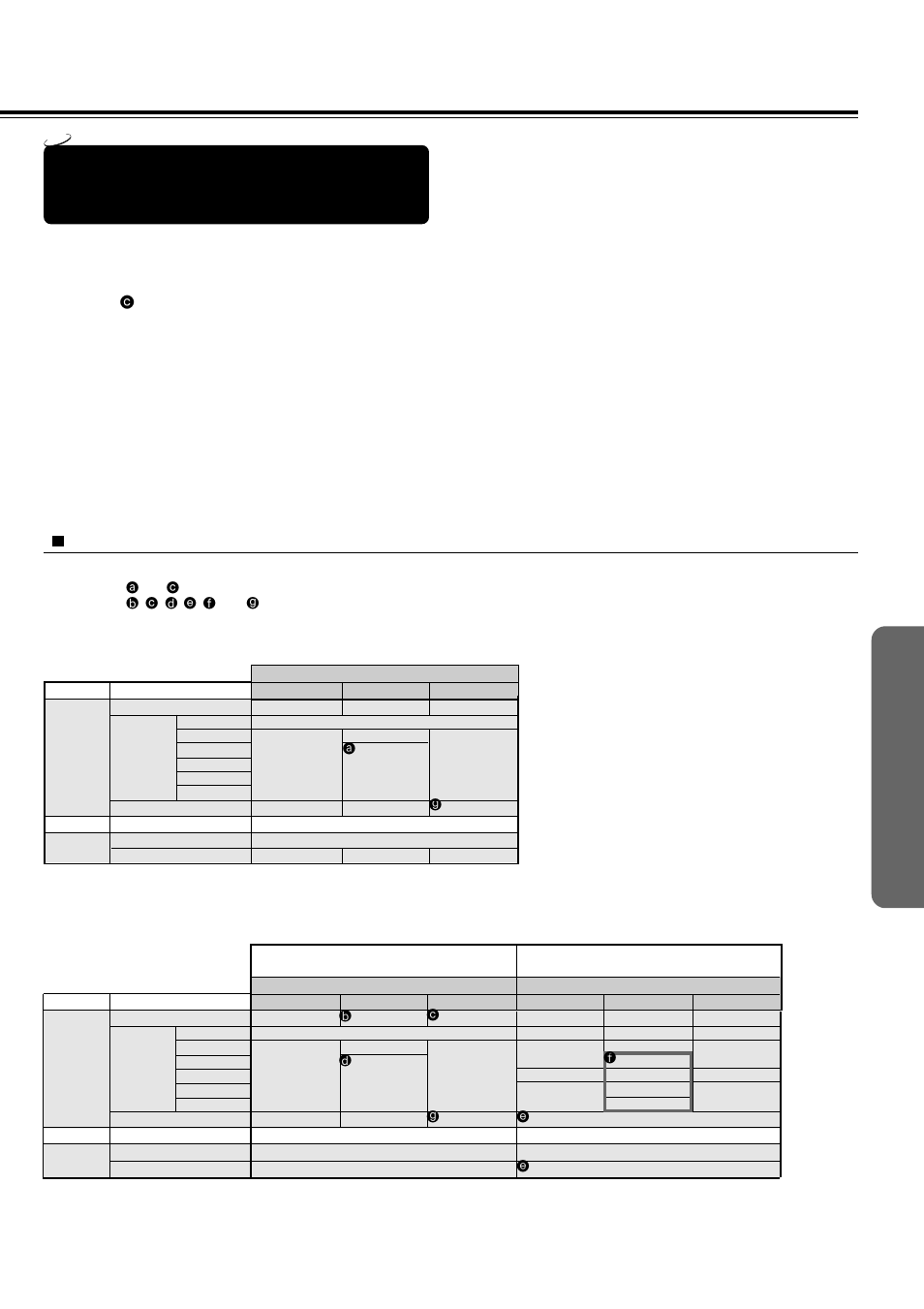 Adv anced d vd/video cd/ a udio cd operation, Output sound conversion tables | Onkyo DR-90 User Manual | Page 41 / 68