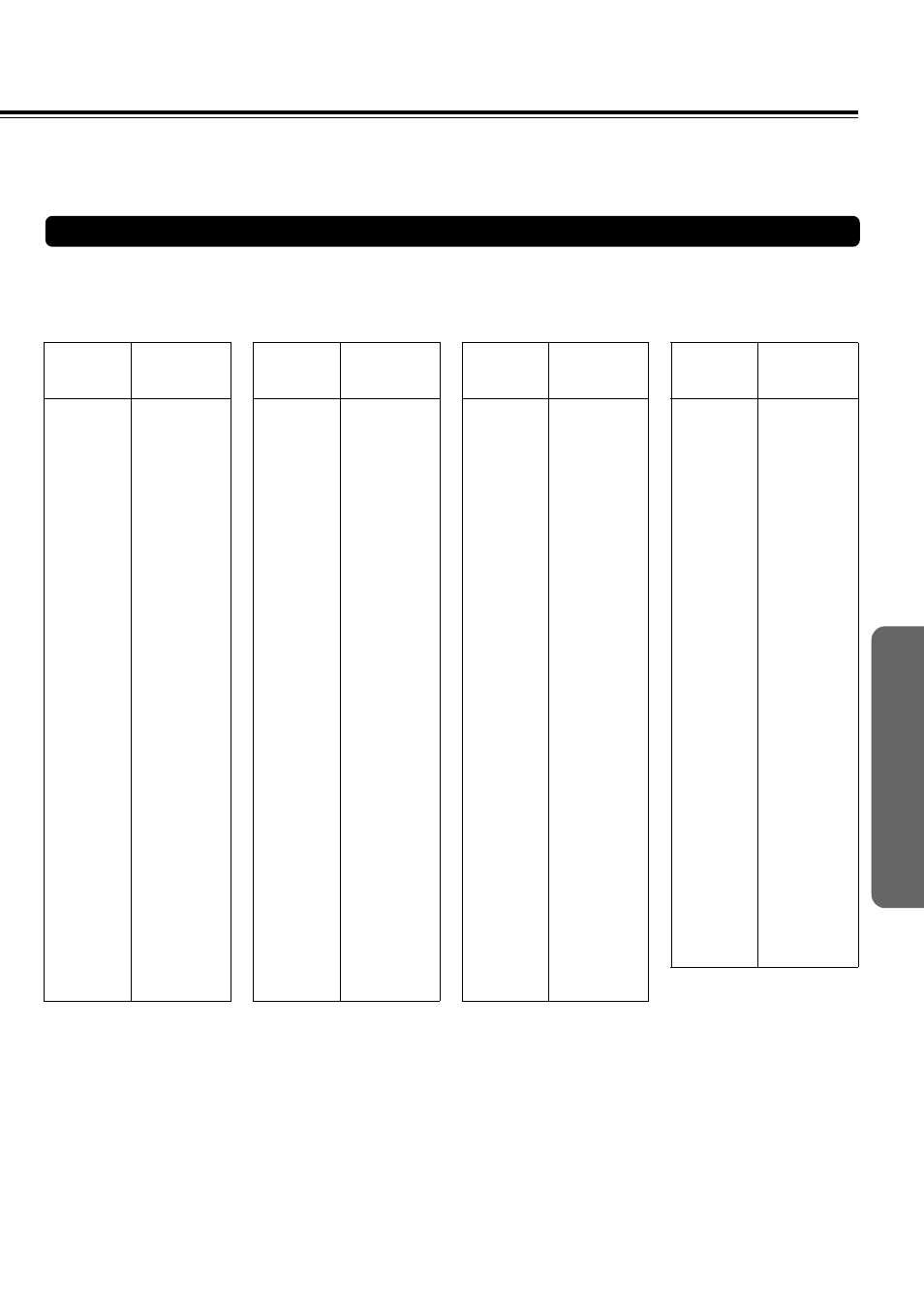 Table of languages, Table of languages and their abbreviations, Adv anced d vd/video cd/ a udio cd operation | Onkyo DR-90 User Manual | Page 57 / 68