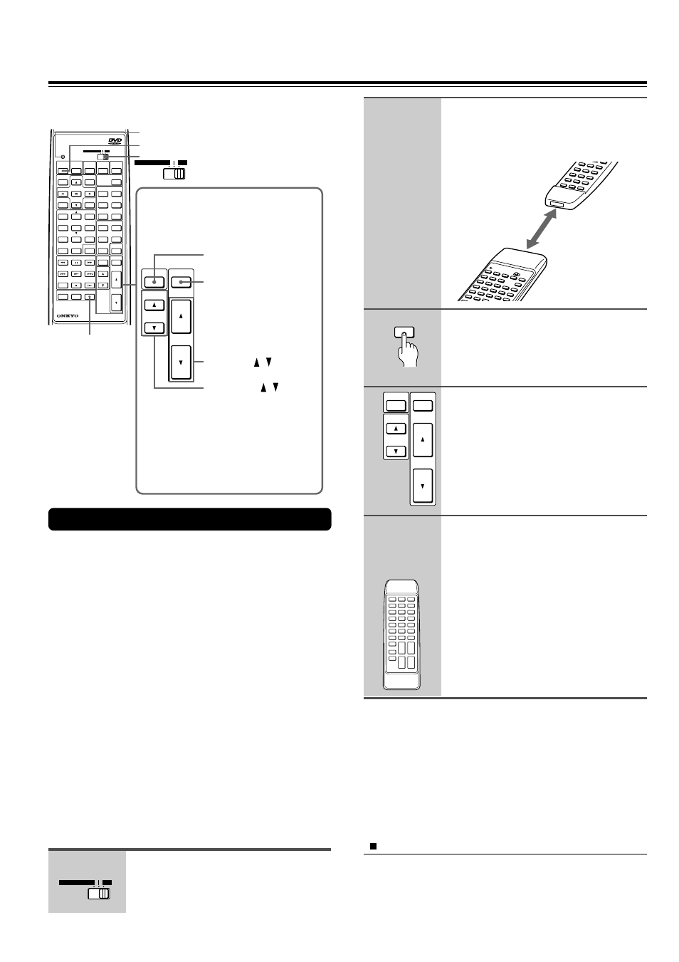 Customizing the remote controller to your tv, Programming the remote controller, Erasing all the programmed functions | Set the dvd receiver/level setup/tv switch to tv, Dvd receiver/ level setup/tv switch power, Proceed to the next step within 15 seconds, The sending/learned indicator lights up, Before programming the remote controller, If the programmed buttons do not operate properly | Onkyo DR-90 User Manual | Page 60 / 68
