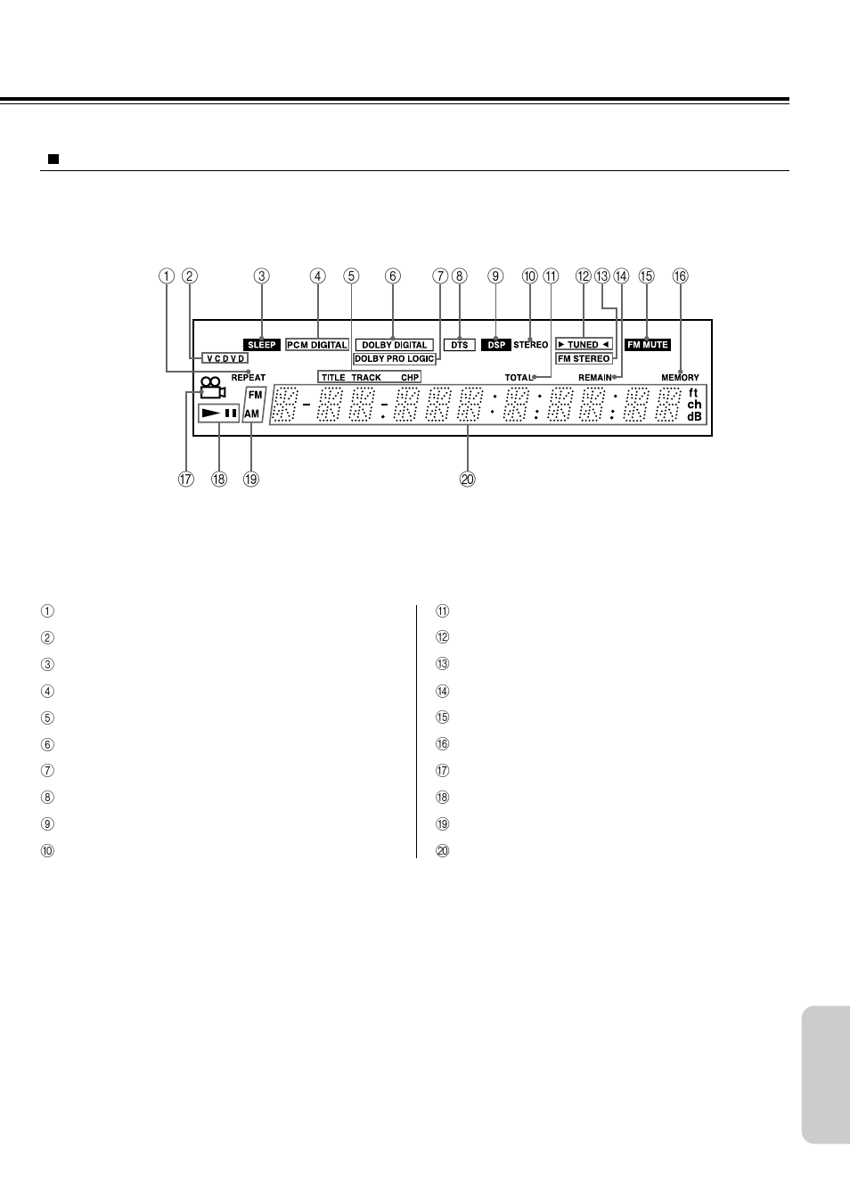 Onkyo DR-90 User Manual | Page 65 / 68