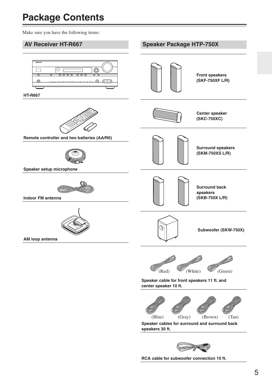 Package contents, Av receiver ht-r667, Speaker package htp-750x | Onkyo HT-S6100 User Manual | Page 5 / 100