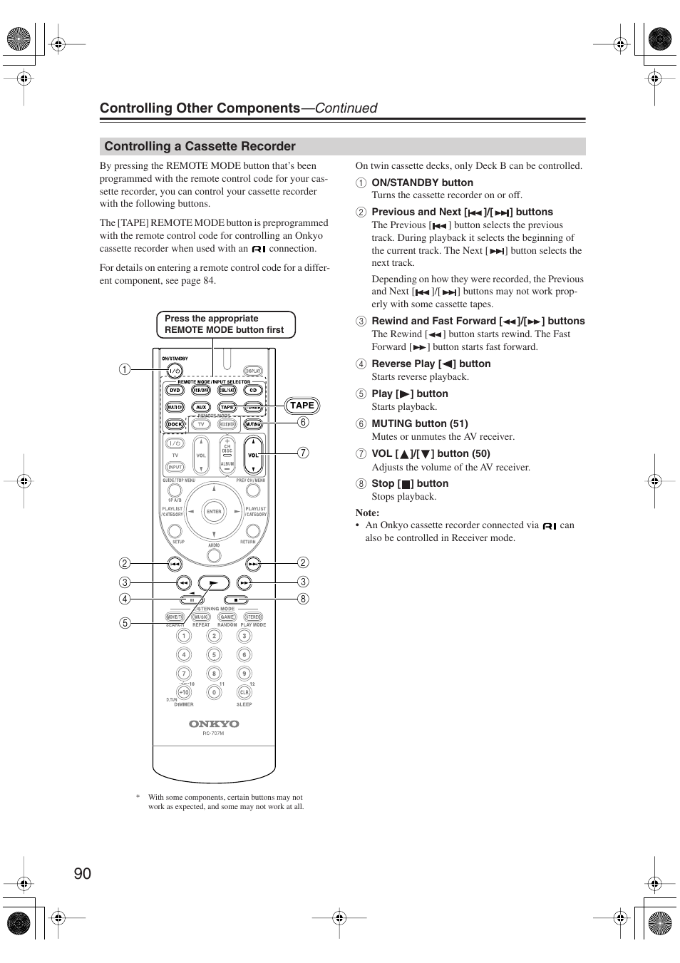 Controlling a cassette recorder, Controlling other components —continued | Onkyo HT-S6100 User Manual | Page 90 / 100