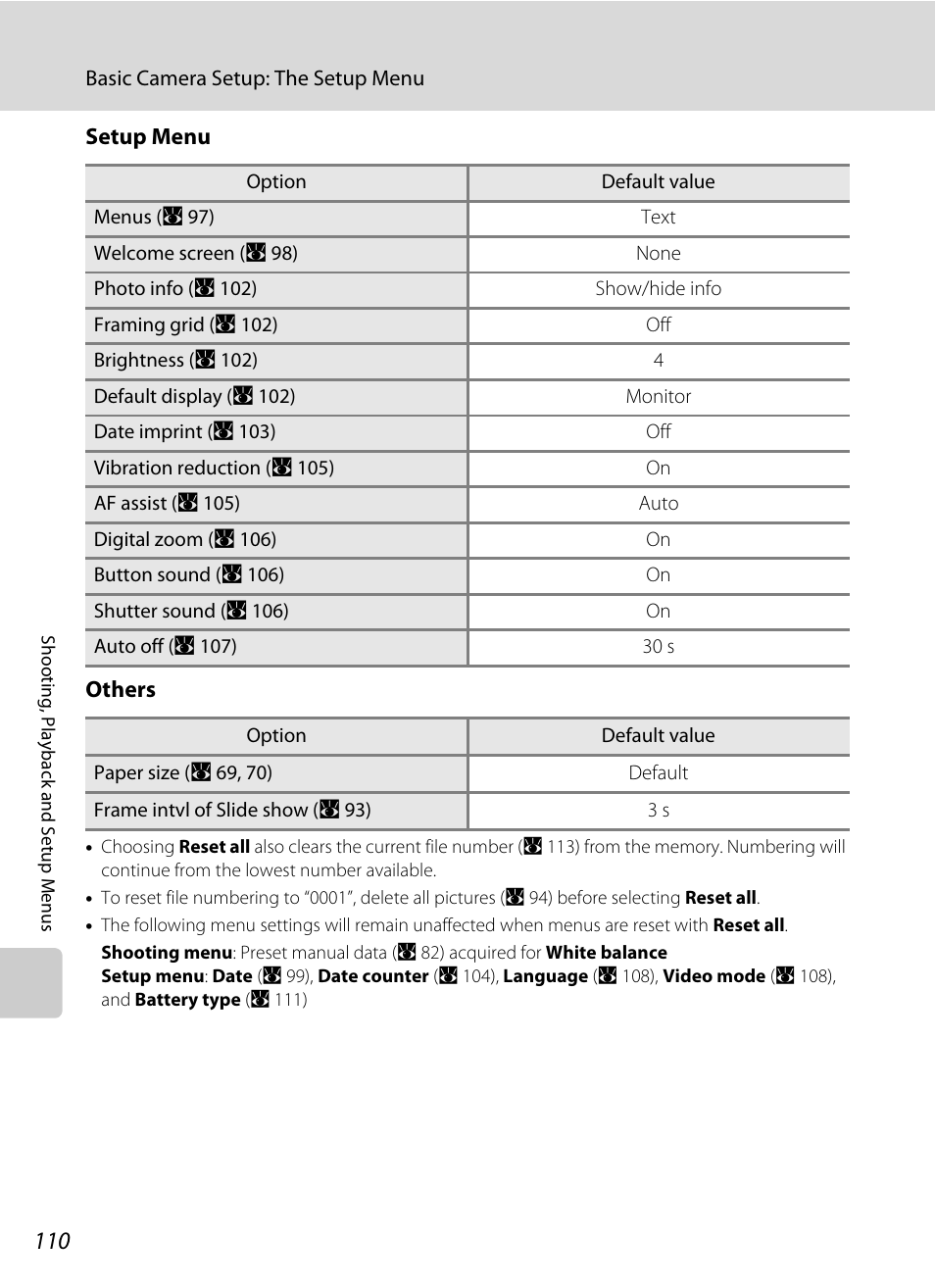 Nikon P60 User Manual | Page 122 / 144