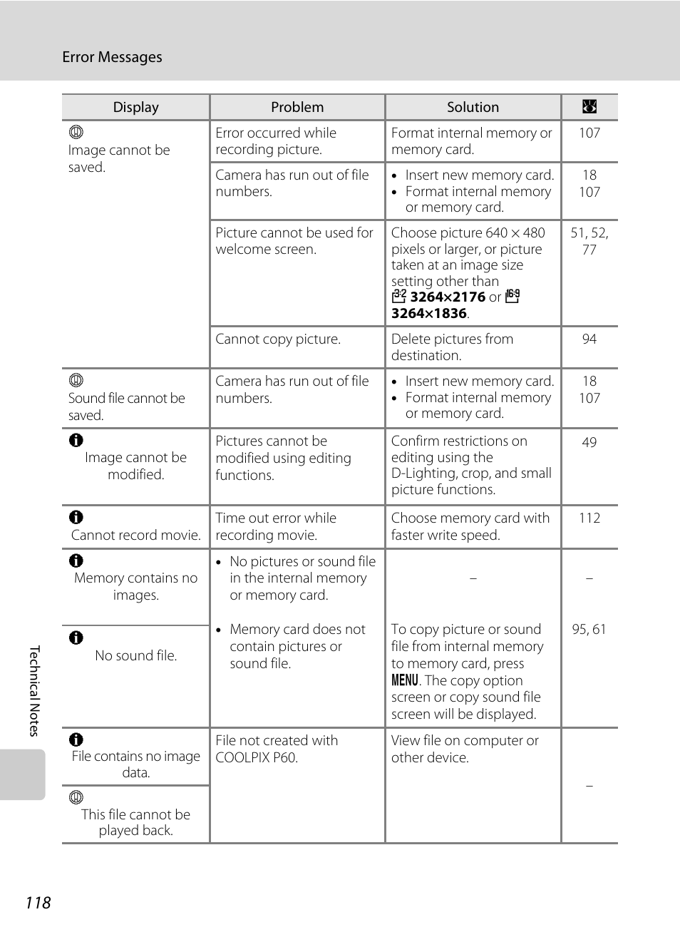 Nikon P60 User Manual | Page 130 / 144