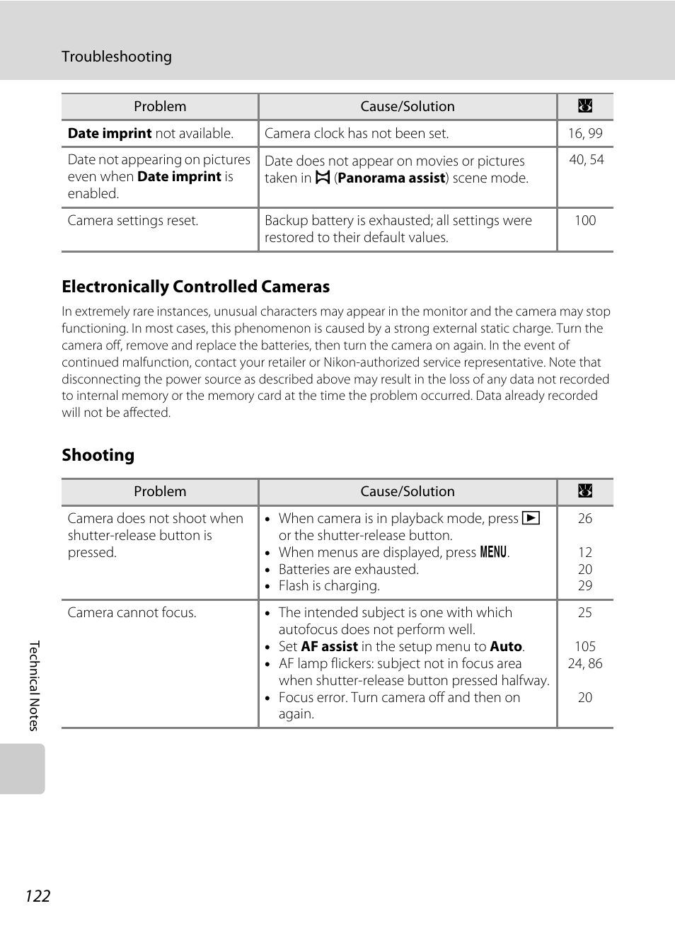 A 122), Electronically controlled cameras, Shooting | Nikon P60 User Manual | Page 134 / 144