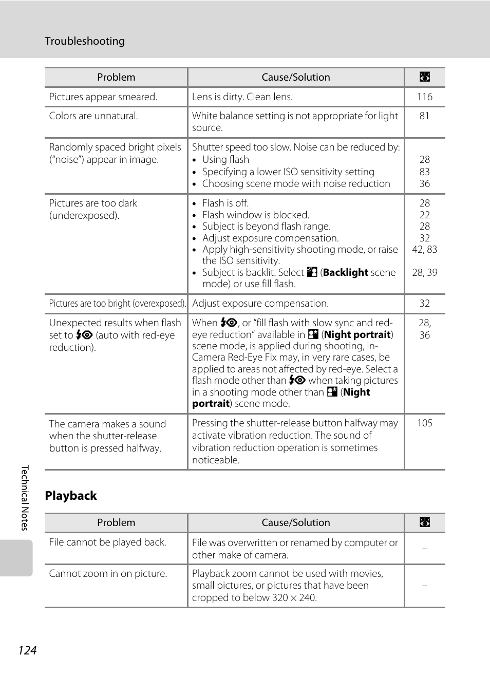 Playback | Nikon P60 User Manual | Page 136 / 144