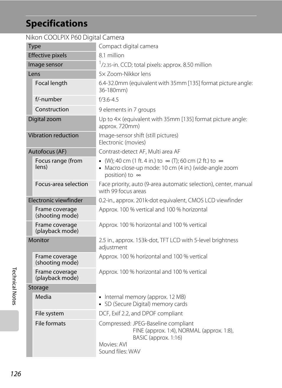 Specifications | Nikon P60 User Manual | Page 138 / 144