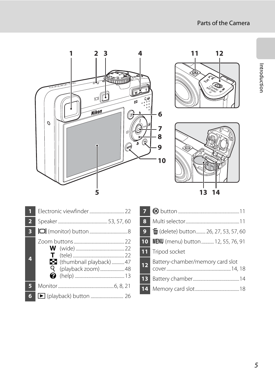 Nikon P60 User Manual | Page 17 / 144