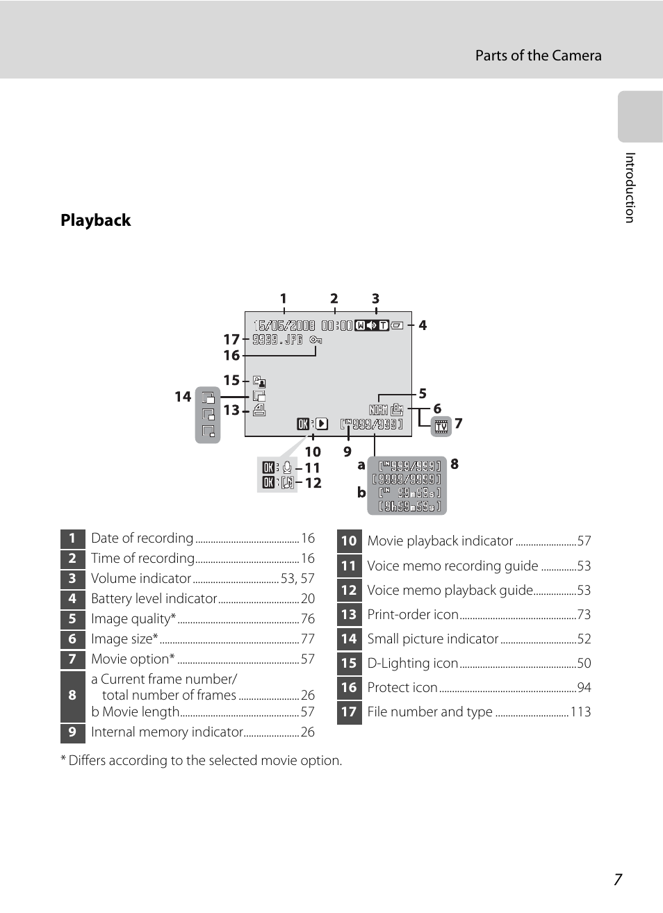 Playback | Nikon P60 User Manual | Page 19 / 144