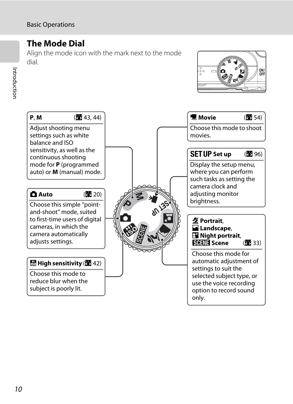 The mode dial | Nikon P60 User Manual | Page 22 / 144