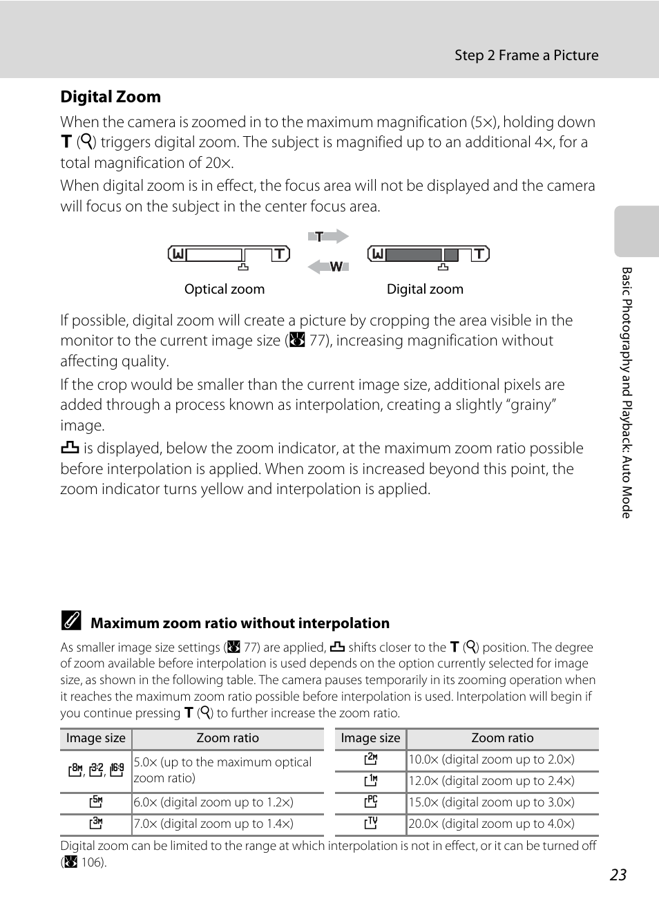 Digital zoom | Nikon P60 User Manual | Page 35 / 144