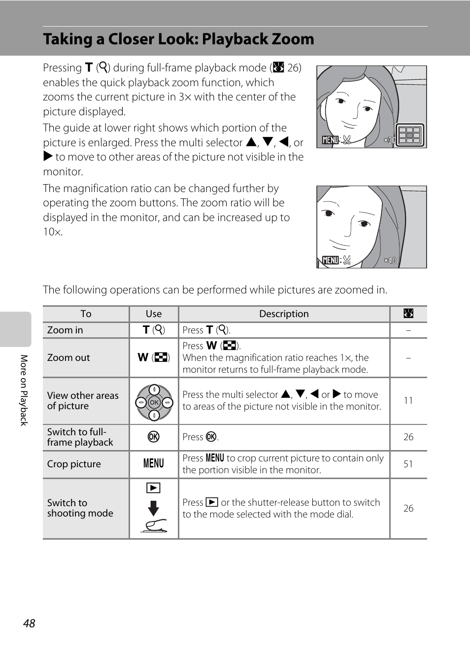 Taking a closer look: playback zoom | Nikon P60 User Manual | Page 60 / 144