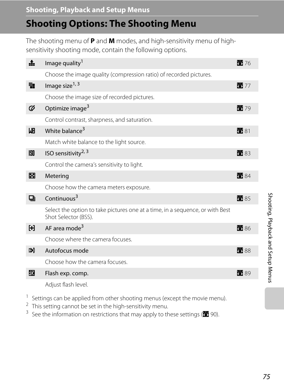 Shooting, playback and setup menus, Shooting options: the shooting menu, D shooting, playback and setup menus | A 75), Menu settings (a 75 | Nikon P60 User Manual | Page 87 / 144