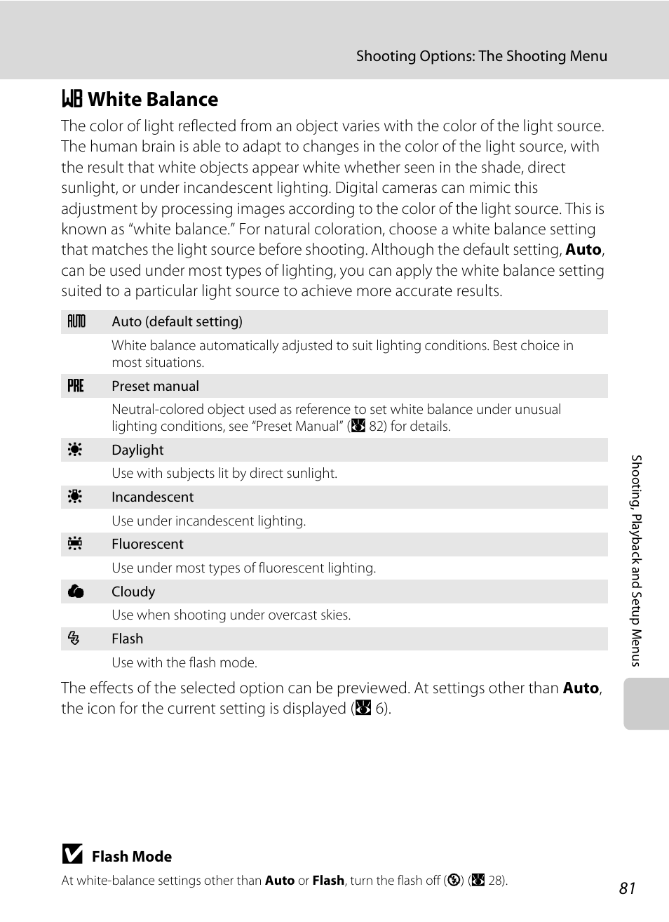 White balance, B white balance, A 81 | Nikon P60 User Manual | Page 93 / 144