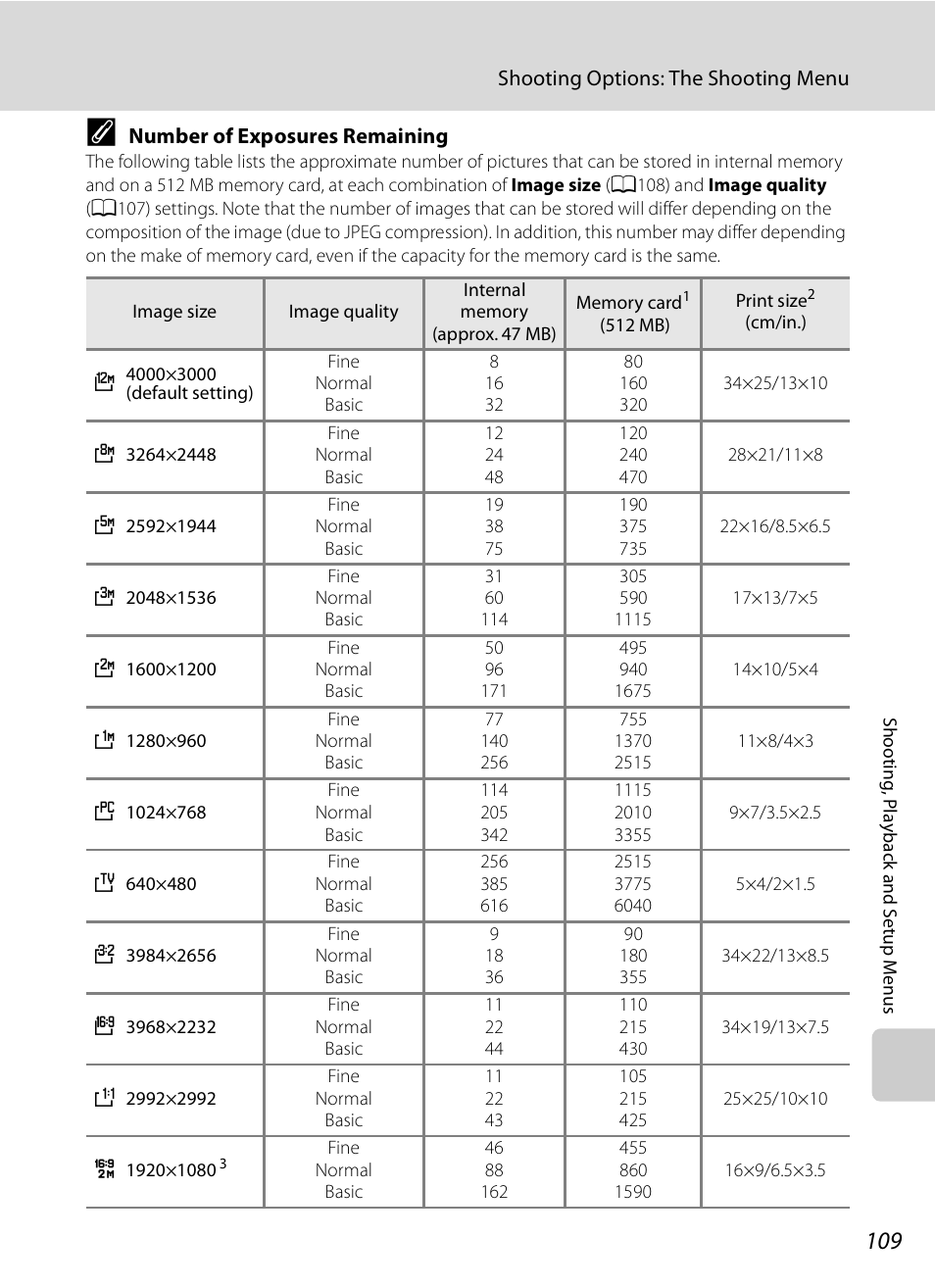 See “number of exposures remaining, A109) | Nikon P90 User Manual | Page 121 / 192