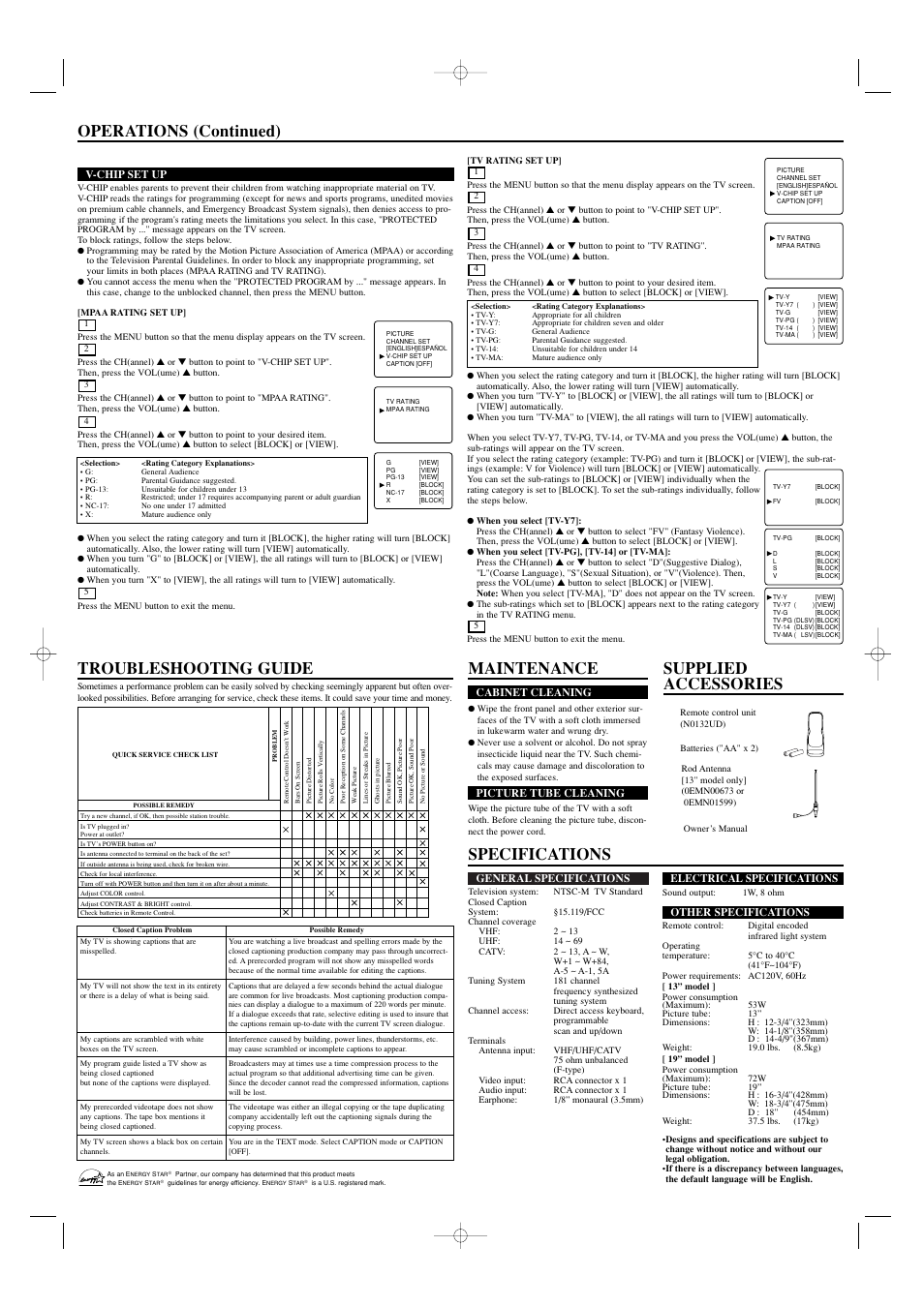 Specifications operations (continued), Maintenance, Supplied accessories troubleshooting guide | Sylvania SST4132 User Manual | Page 4 / 8