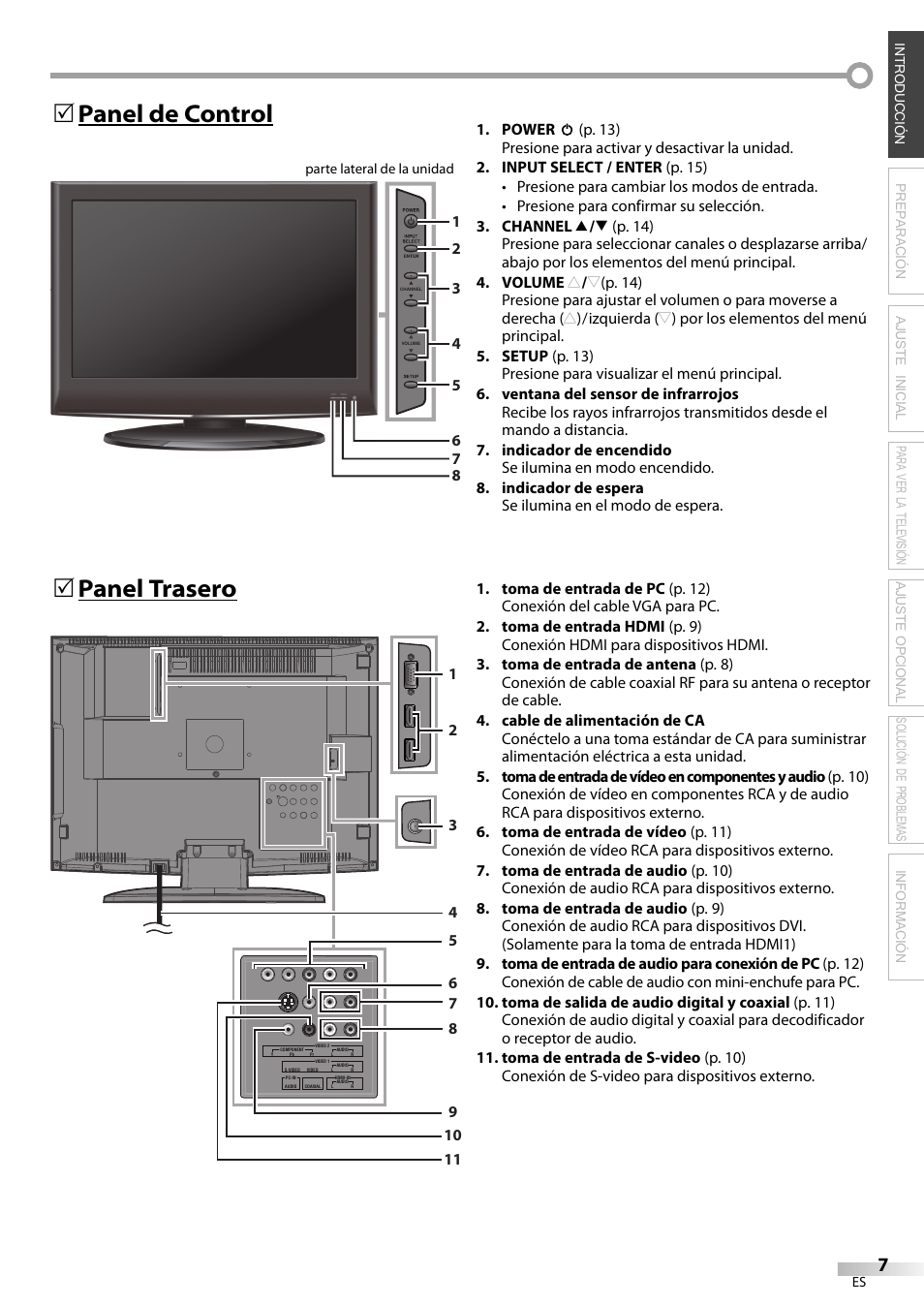 Panel de control 5, Panel trasero 5 | Sylvania LC195SL9C User Manual | Page 45 / 76