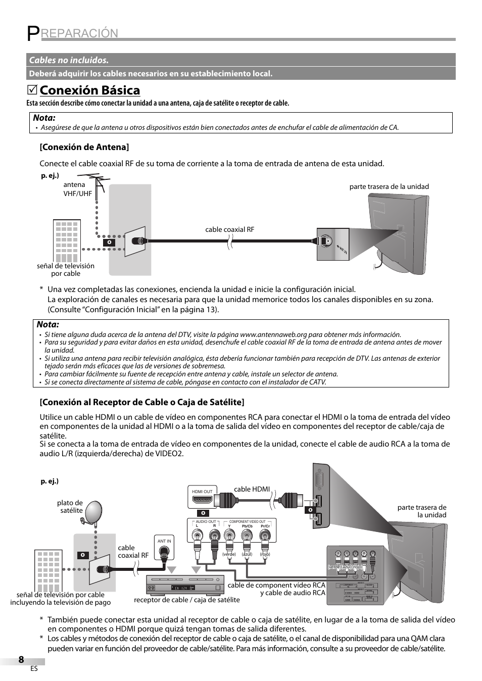 Reparación, Conexión básica, Nota | Conexión de antena, Conexión al receptor de cable o caja de satélite, Cables no incluidos | Sylvania LC195SL9C User Manual | Page 46 / 76