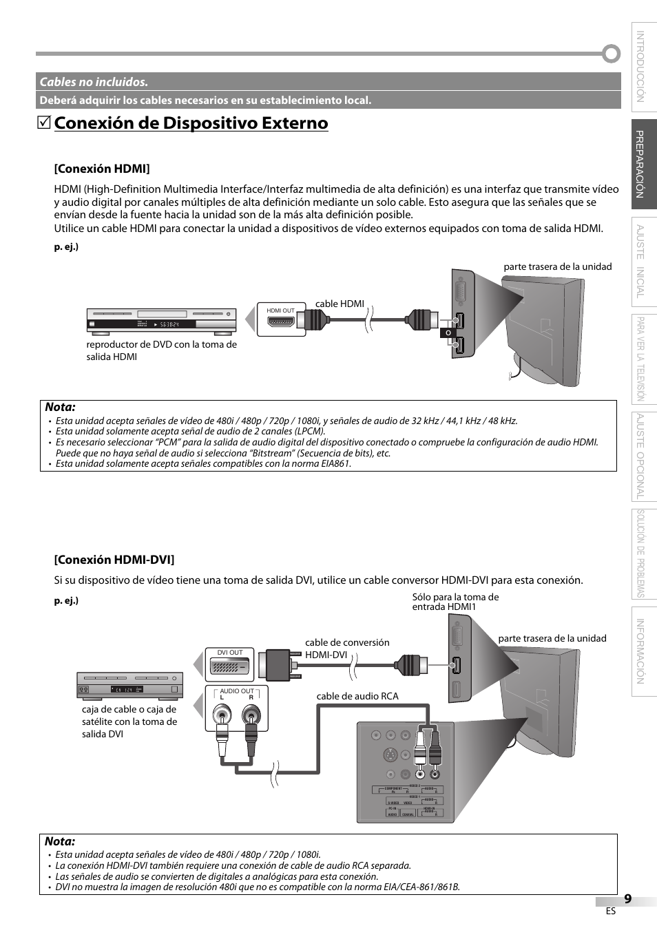 Conexión de dispositivo externo, Conexión hdmi, Nota | Conexión hdmi-dvi, Cables no incluidos | Sylvania LC195SL9C User Manual | Page 47 / 76