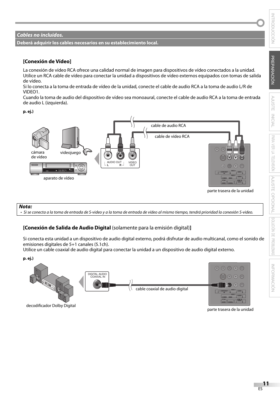 Conexión de vídeo, Nota, Cables no incluidos | P. ej.) | Sylvania LC195SL9C User Manual | Page 49 / 76