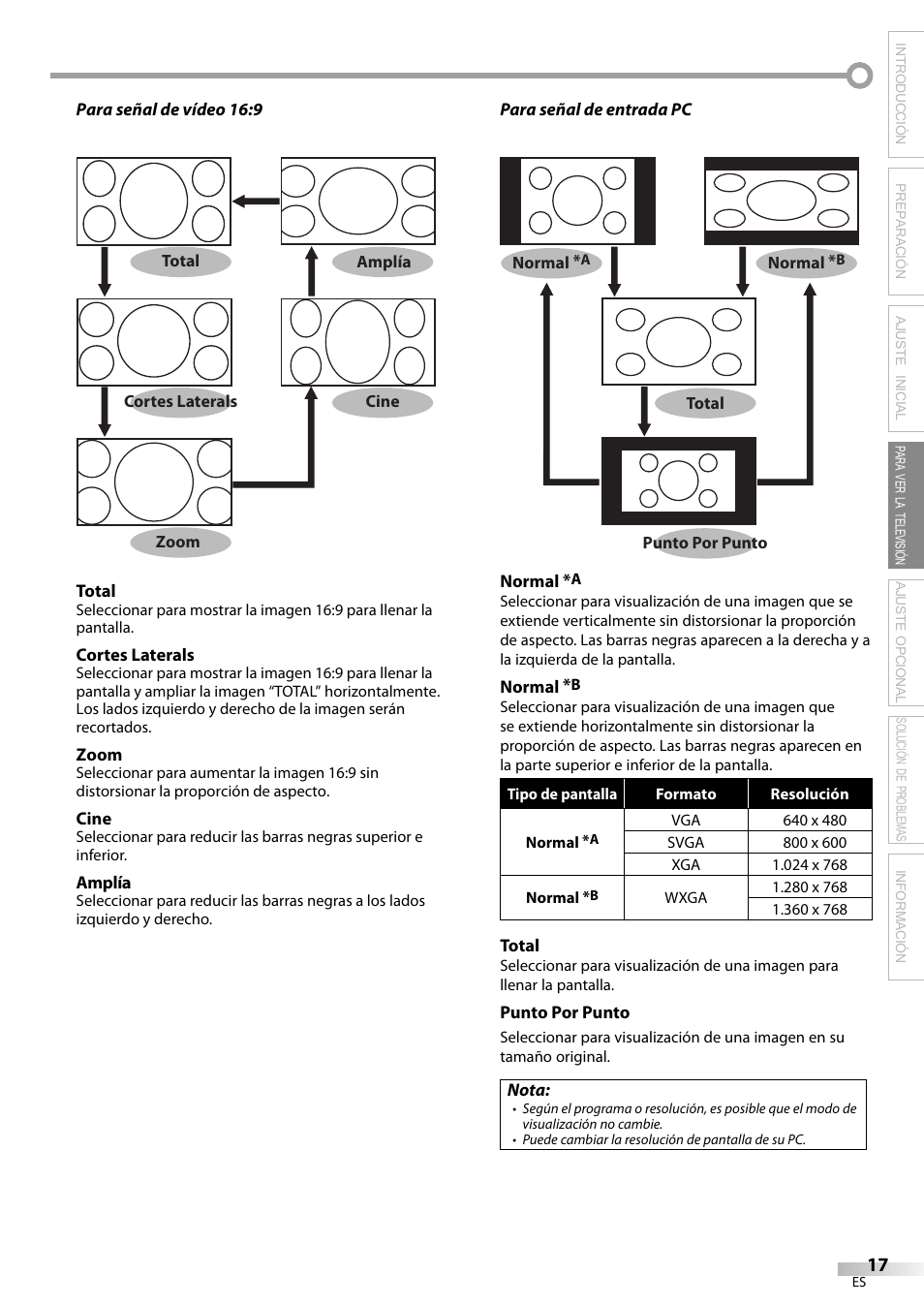 Sylvania LC195SL9C User Manual | Page 55 / 76