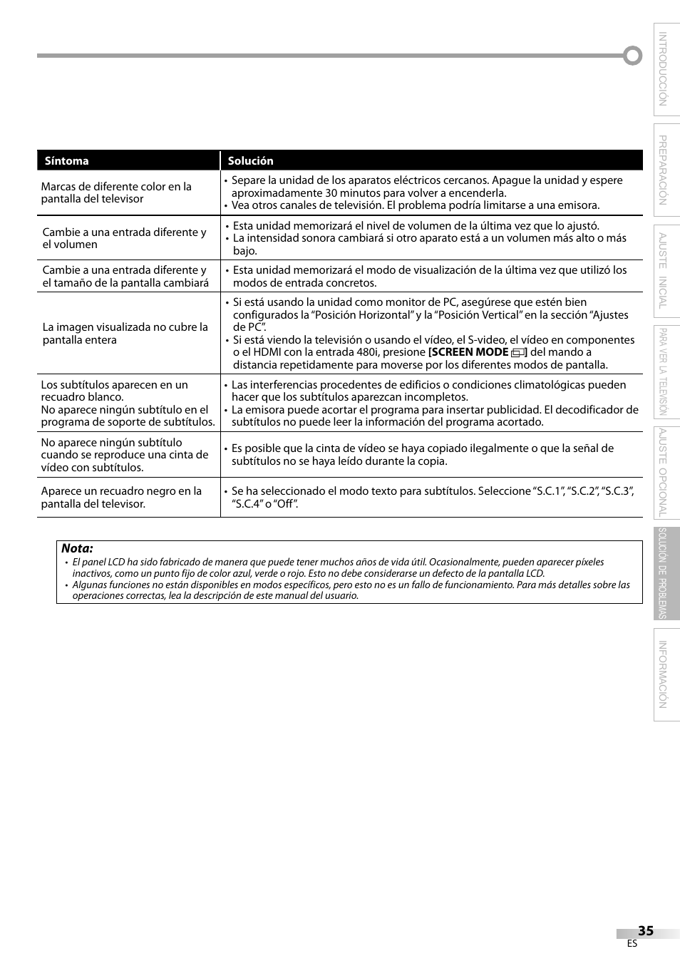 Sylvania LC195SL9C User Manual | Page 73 / 76