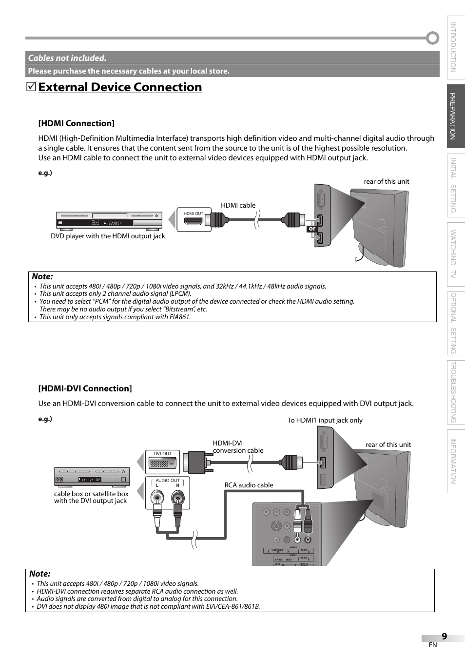External device connection, Hdmi connection, Hdmi-dvi connection | Cables not included | Sylvania LC195SL9C User Manual | Page 9 / 76