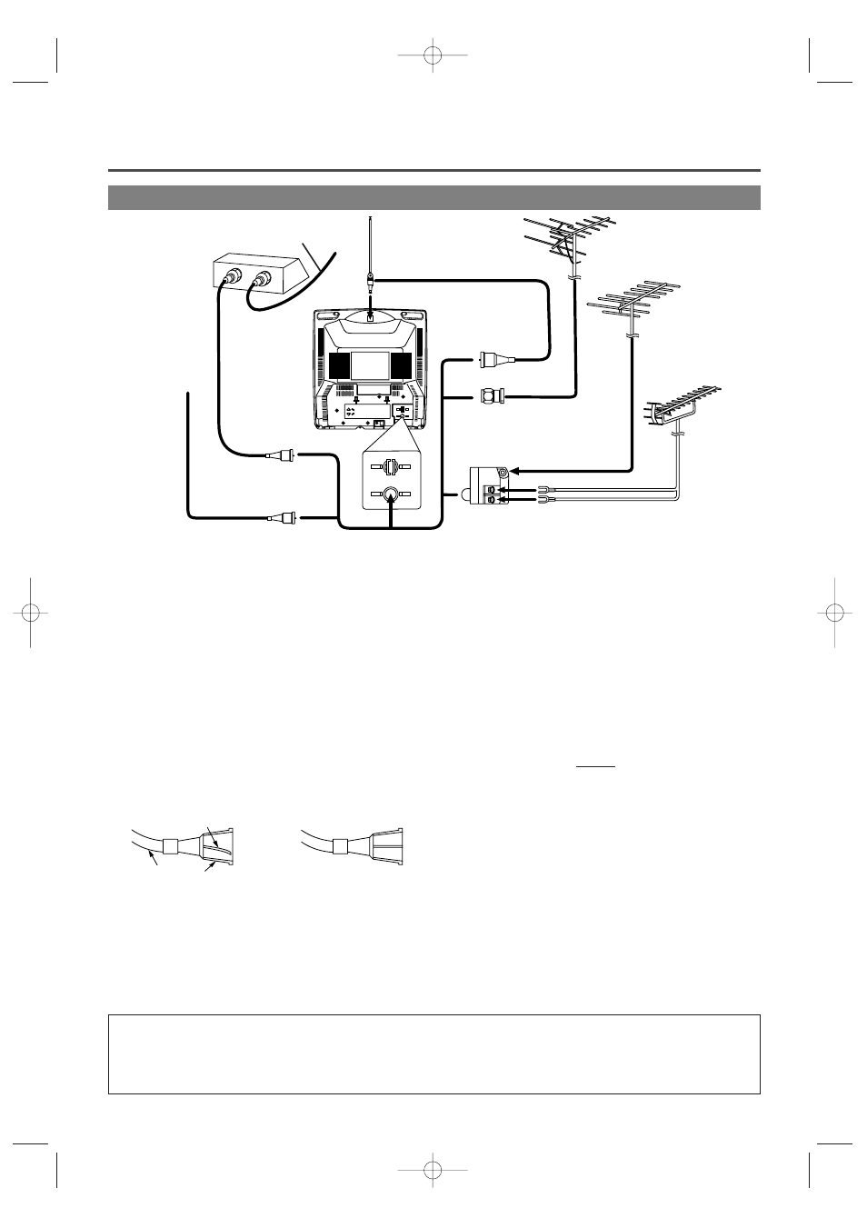 Preparation for use, Antenna/cable connections | Sylvania SRC2213W User Manual | Page 9 / 32