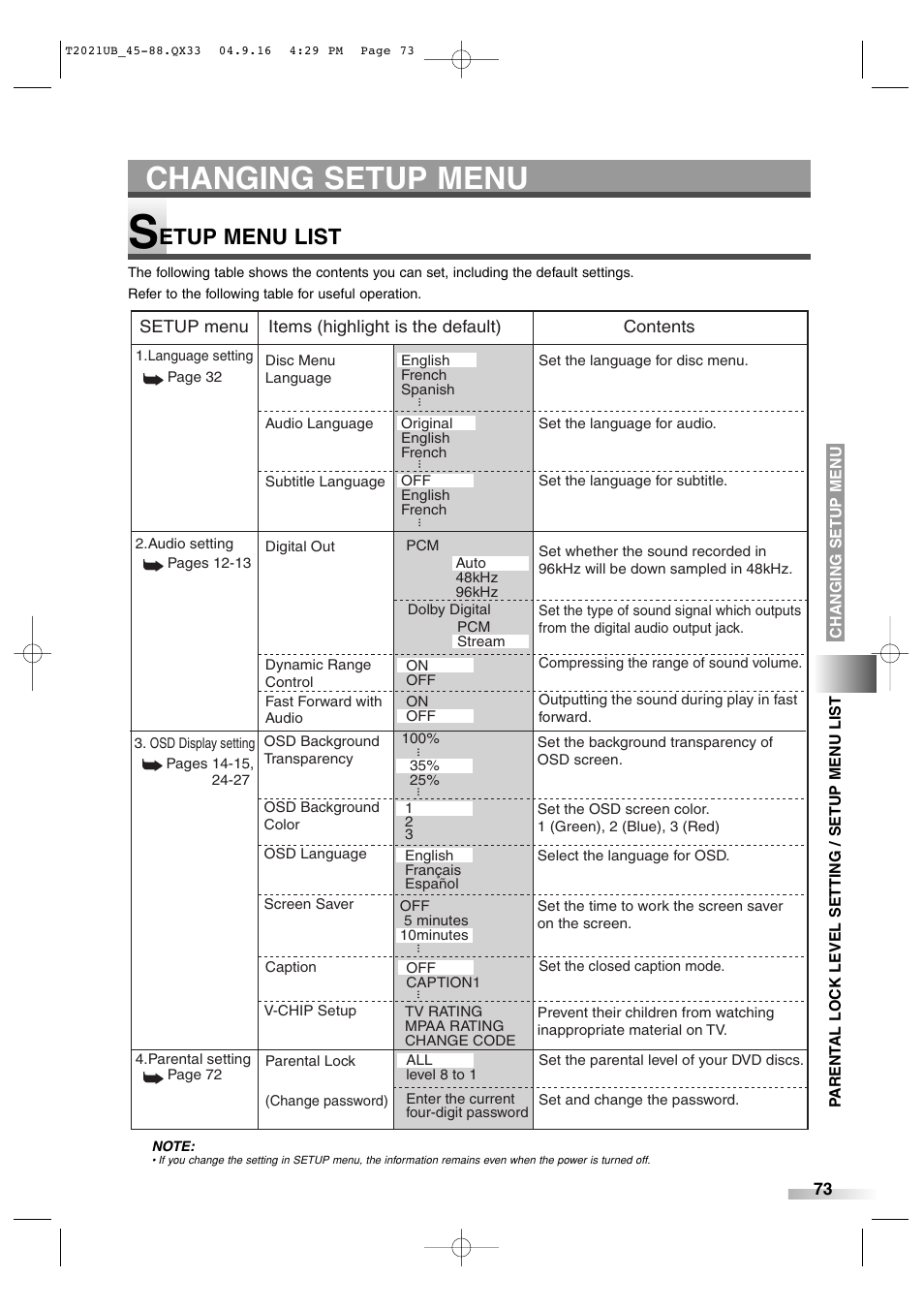 Changing setup menu, Etup menu list | Sylvania 6727FRE User Manual | Page 73 / 88