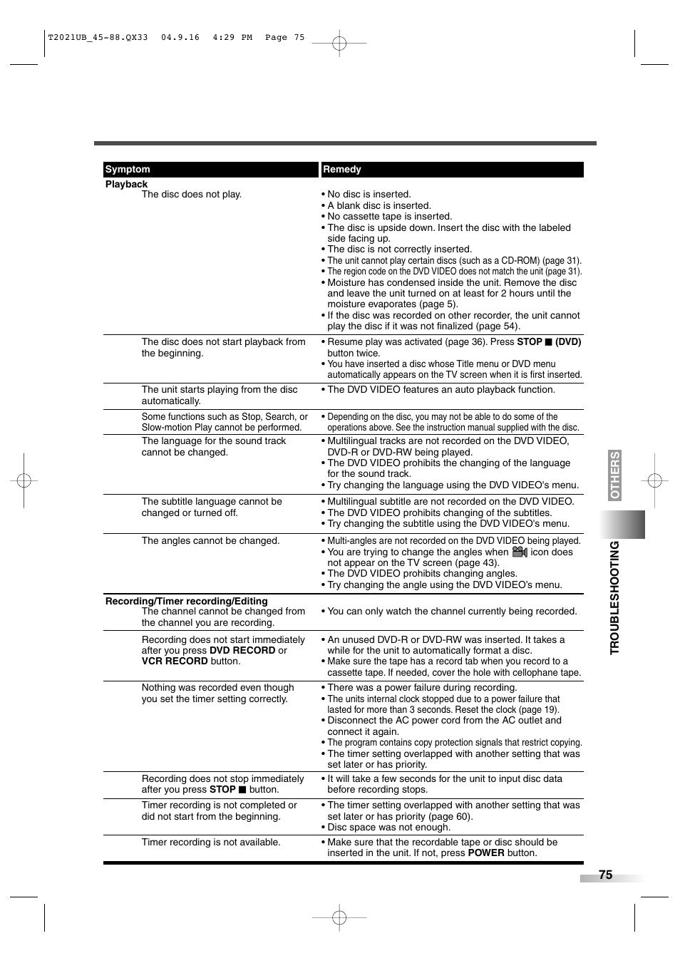 Sylvania 6727FRE User Manual | Page 75 / 88