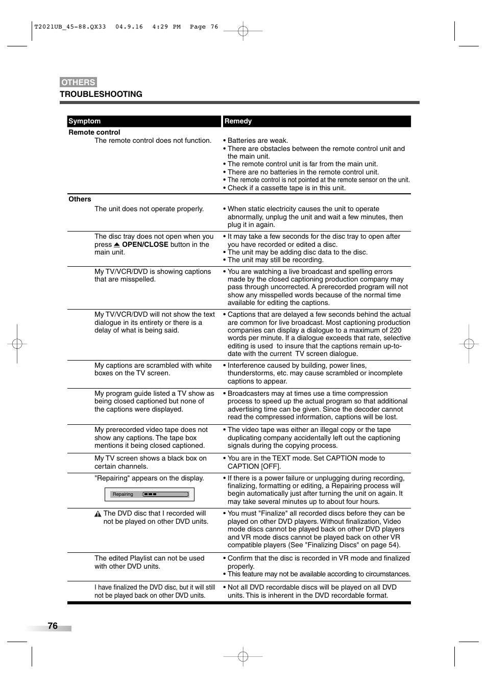 Sylvania 6727FRE User Manual | Page 76 / 88