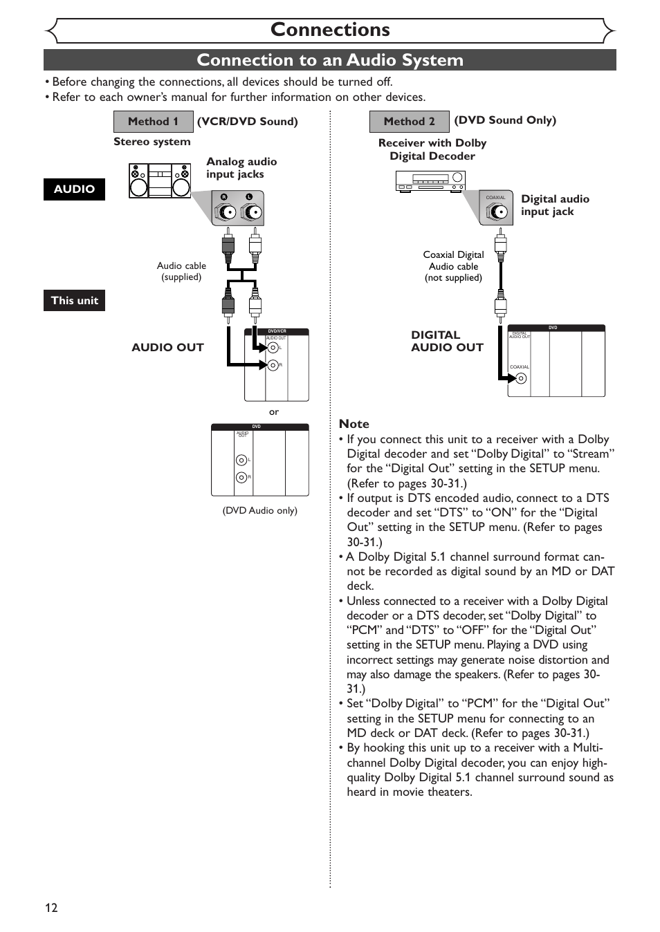 Connections, Connection to an audio system | Sylvania SRDV495 User Manual | Page 12 / 108