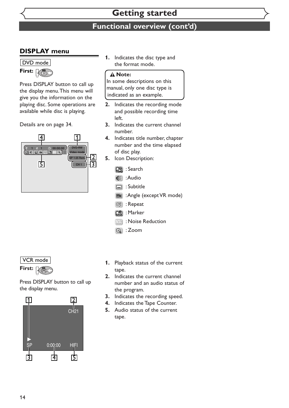 Getting started, Functional overview (cont’d), Display menu | Sylvania SRDV495 User Manual | Page 14 / 108