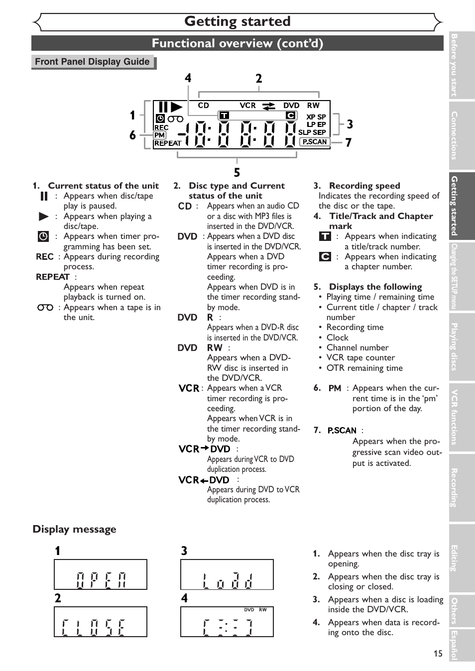 Getting started, Functional overview (cont’d) | Sylvania SRDV495 User Manual | Page 15 / 108