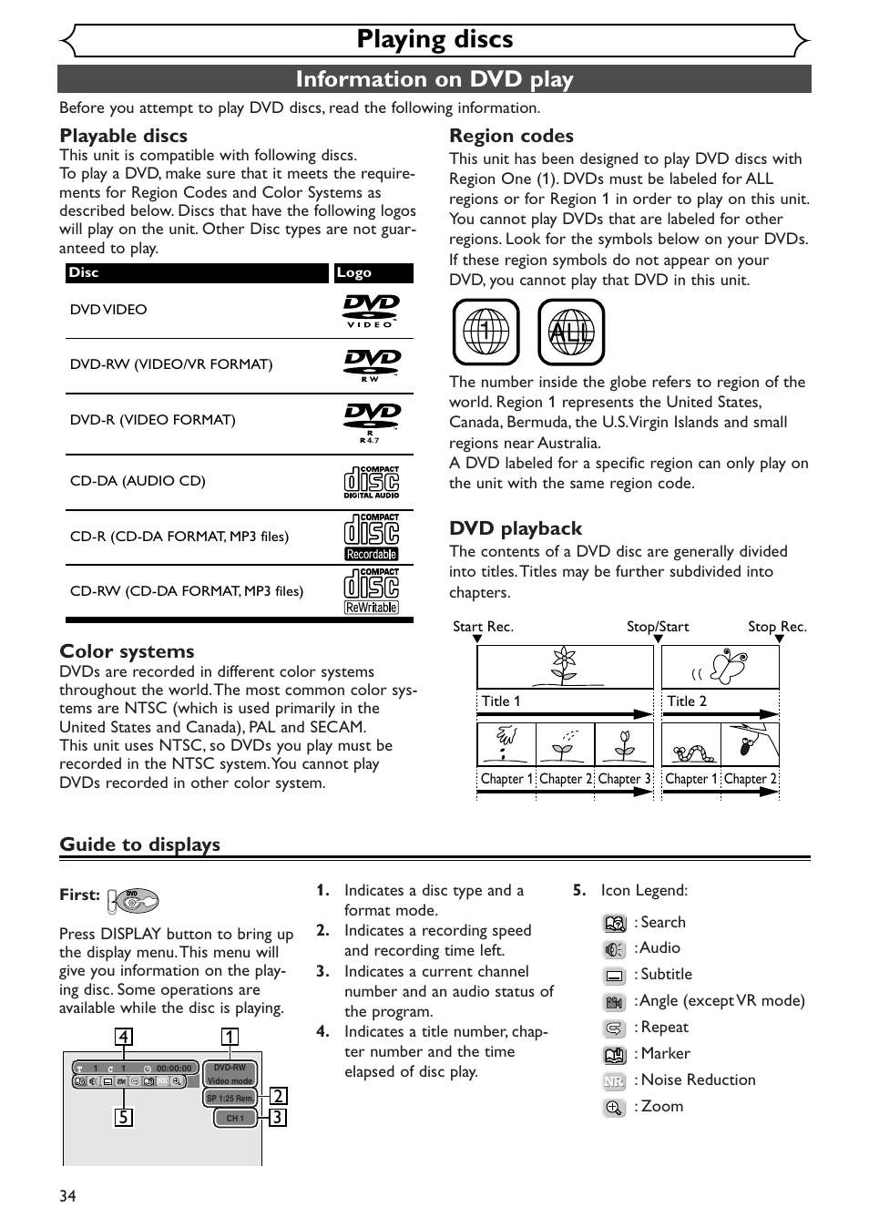 Playing discs, Information on dvd play, Playable discs | Color systems, Region codes, Dvd playback, Guide to displays | Sylvania SRDV495 User Manual | Page 34 / 108