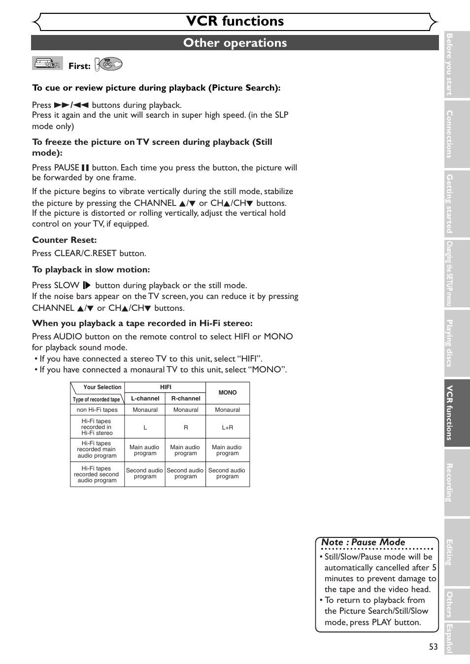 Vcr functions, Other operations | Sylvania SRDV495 User Manual | Page 53 / 108
