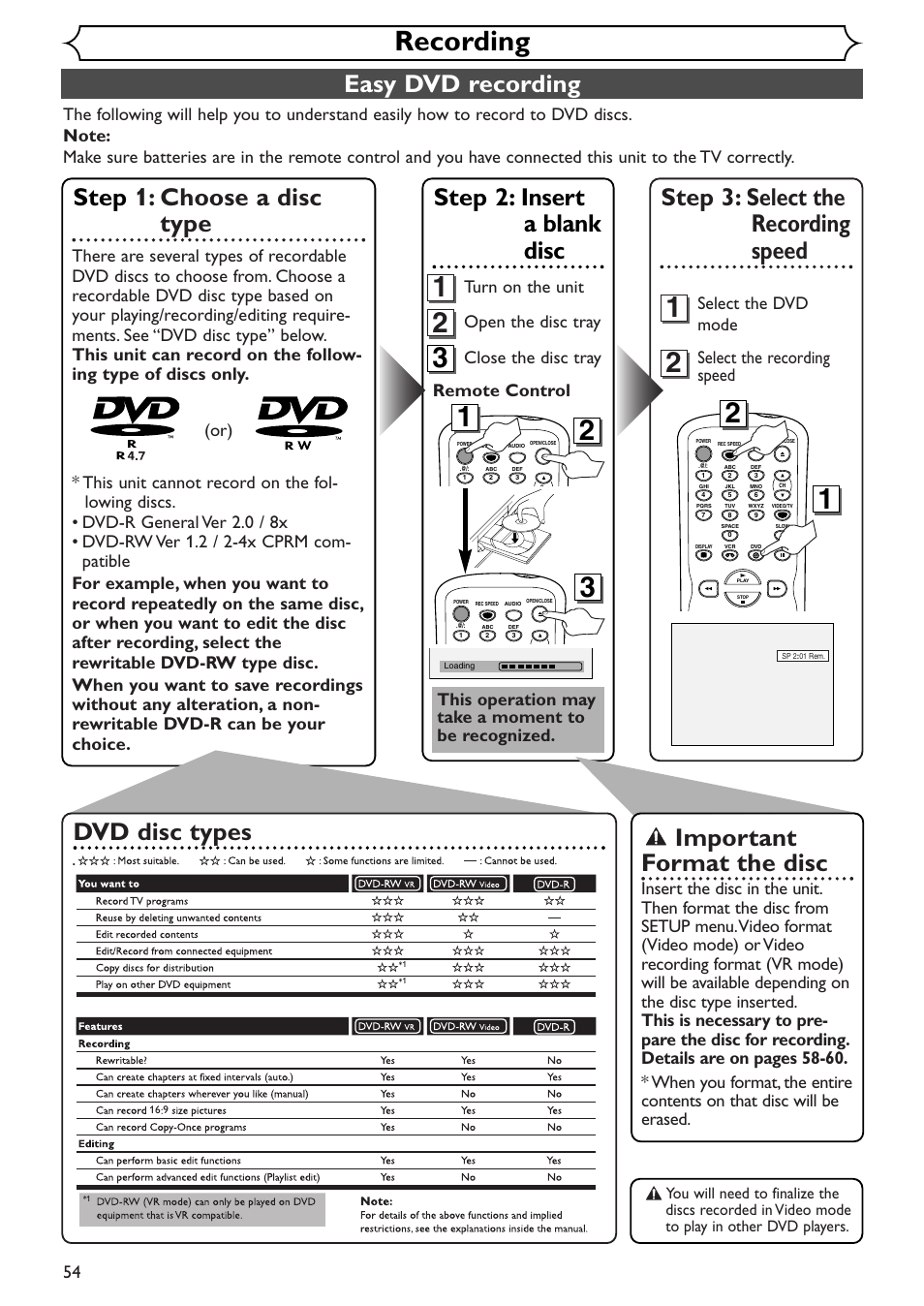 Recording, Easy dvd recording, Step 3: select the recording speed | Step 1: choose a disc type, Step 2: insert a blank disc, Important format the disc, Dvd disc types, Turn on the unit, Select the recording speed | Sylvania SRDV495 User Manual | Page 54 / 108