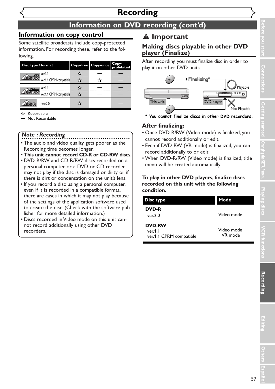 Recording, Information on dvd recording (cont’d), Important | Information on copy control, After finalizing | Sylvania SRDV495 User Manual | Page 57 / 108