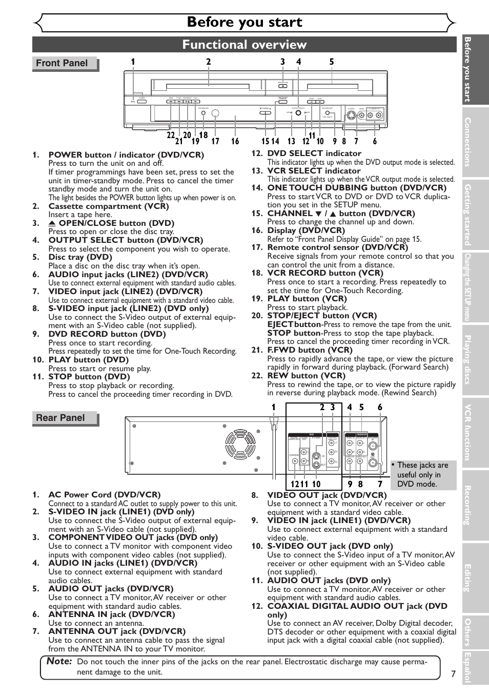 Before you start, Functional overview, 7front panel | Rear panel | Sylvania SRDV495 User Manual | Page 7 / 108