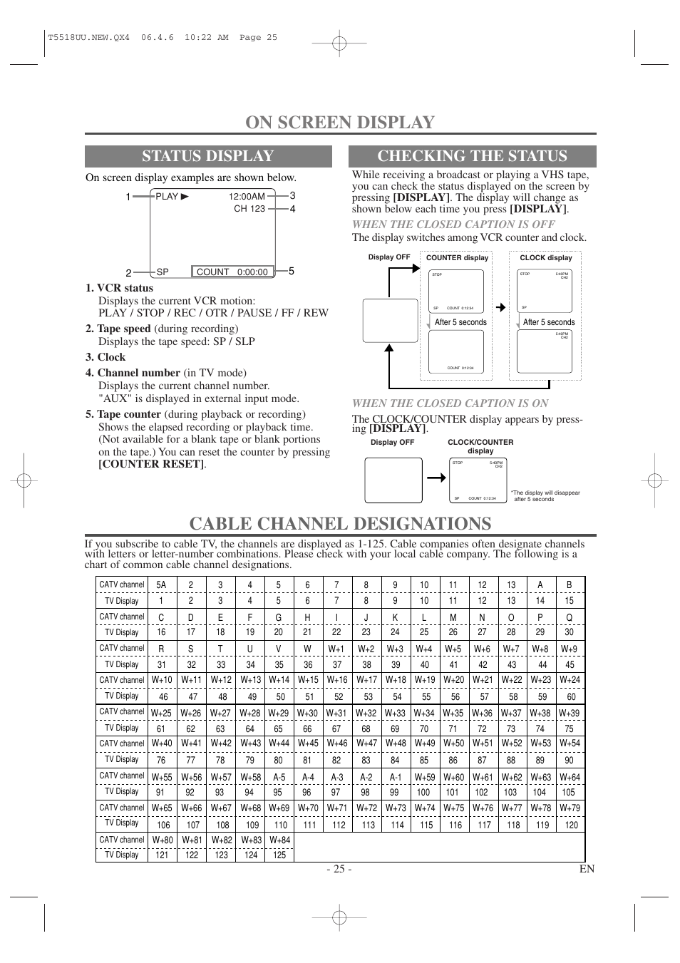 On screen display, Cable channel designations, Status display checking the status | Sylvania 6313CG User Manual | Page 25 / 32