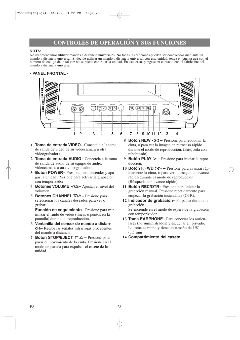 Controles de operación y sus funciones | Sylvania 6313CG User Manual | Page 28 / 32