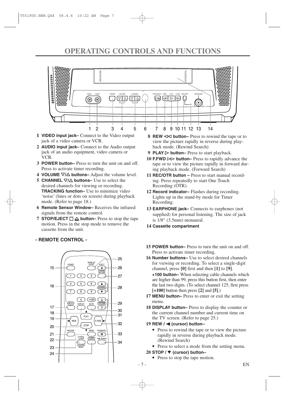 Operating controls and functions | Sylvania 6313CG User Manual | Page 7 / 32