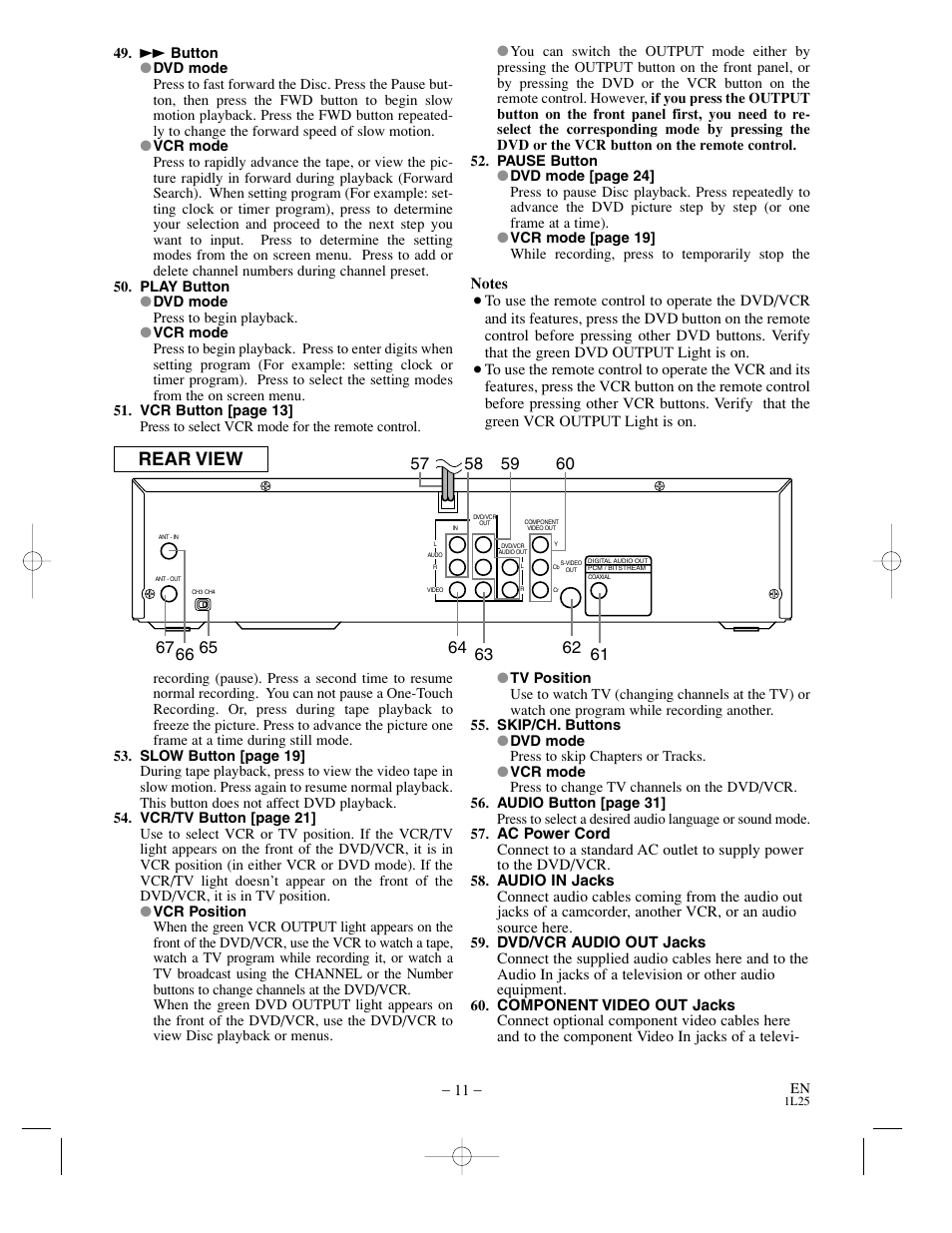 Rear view | Sylvania DVC850C User Manual | Page 11 / 48