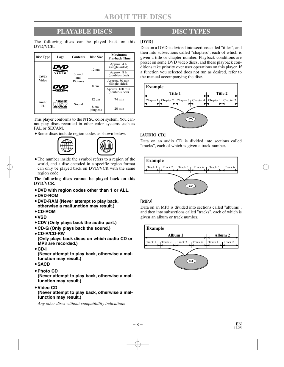 About the discs, Playable discs, Disc types | Sylvania DVC850C User Manual | Page 8 / 48