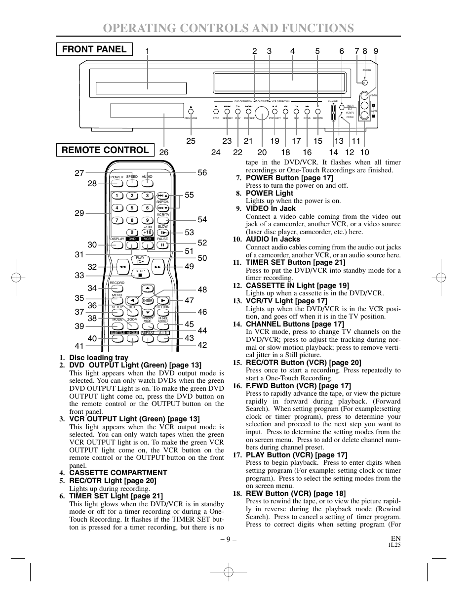Operating controls and functions, Front panel remote control | Sylvania DVC850C User Manual | Page 9 / 48