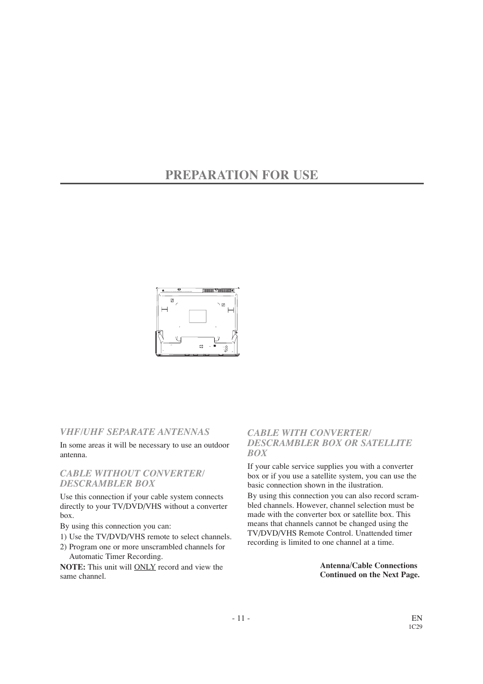 Preparation for use | Sylvania 6727DC User Manual | Page 11 / 64