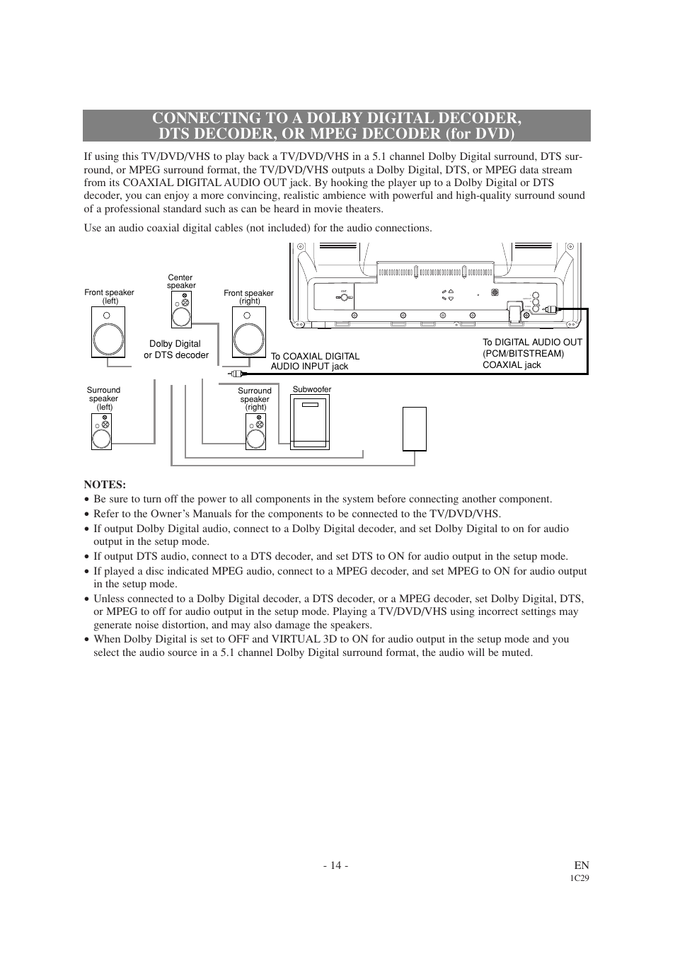 Sylvania 6727DC User Manual | Page 14 / 64