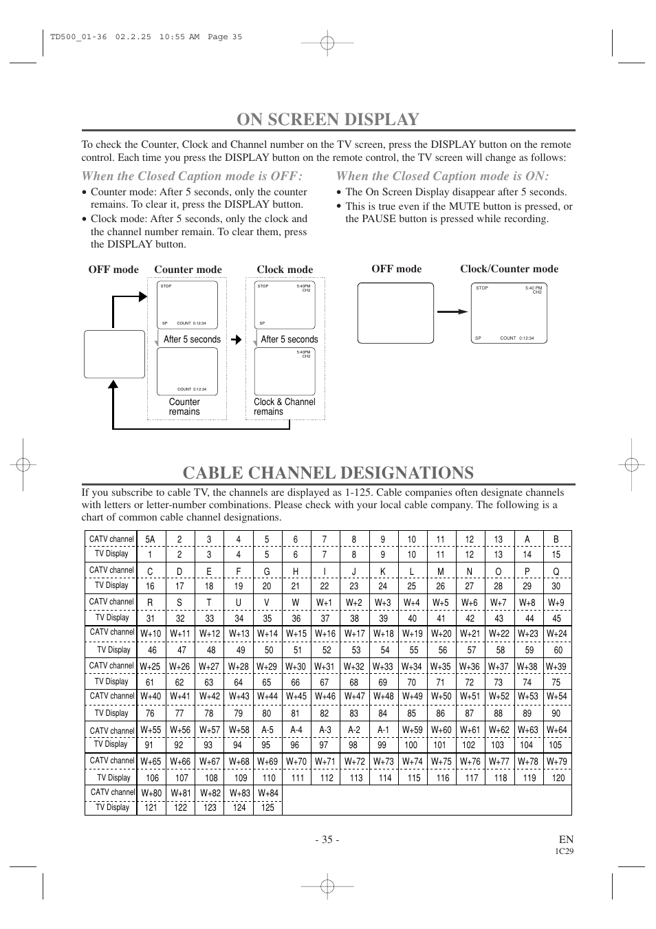 On screen display, Cable channel designations, When the closed caption mode is off | When the closed caption mode is on | Sylvania 6727DC User Manual | Page 35 / 64