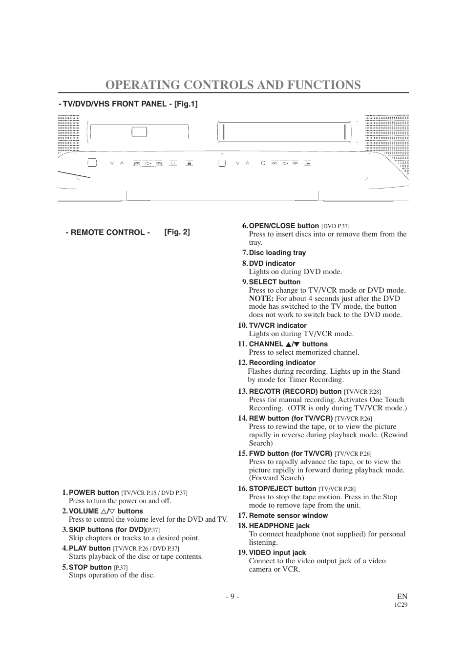 Operating controls and functions | Sylvania 6727DC User Manual | Page 9 / 64