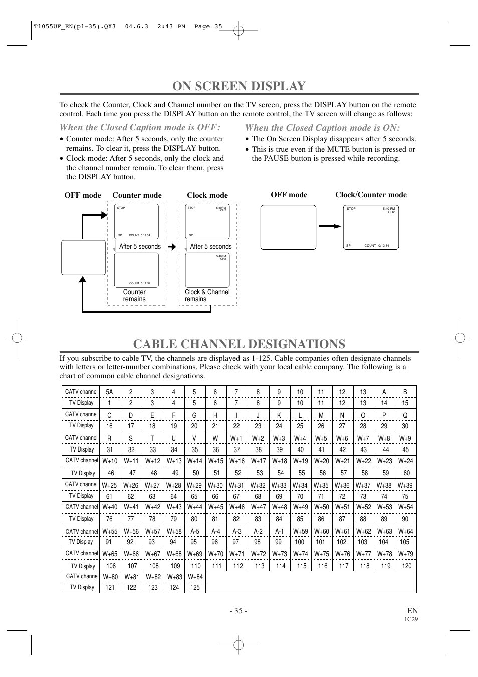 On screen display, Cable channel designations, When the closed caption mode is off | When the closed caption mode is on | Sylvania SRCD420P User Manual | Page 35 / 56